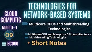 Multicore CPU and Manycore GPU Architecture | Multithreading Technologies | Cloud Computing - 09 |