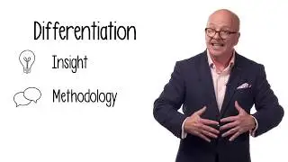 Competitive Strategy for Sales Growth
