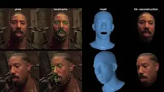 Behind the Visual Effects of SINNERS | Warner Bros. Entertainment