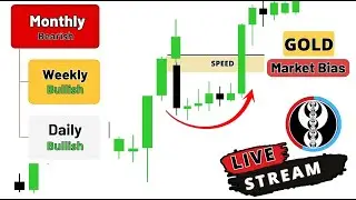 Daily Forex Market Breakdown: Live Trading Session