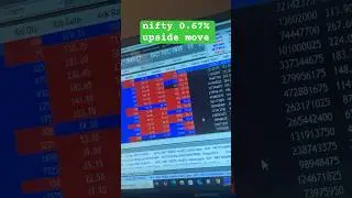 Odin software               #stockmarket #youtubeshorts #trading #nifty #odin #nest #software #trend