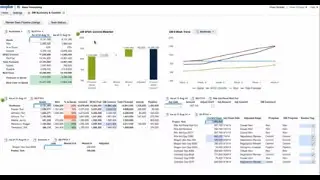 Sales Forecasting Overview