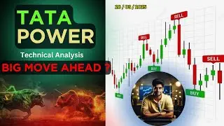 🔥Tata Power Detailed Technical Analysis 🔥 |  Key Levels & Targets | Swing Trade or Long-Term Buy?