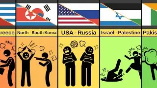Comparison: Enemy Nation From Different Countries