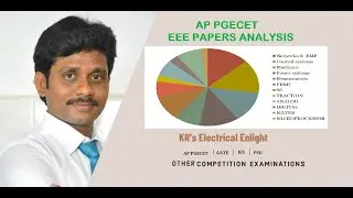 APPGECET-EE-2020-PAPERS ANALYSIS