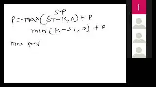 Call Option (Short position)