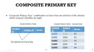 Key and Non Key attributes