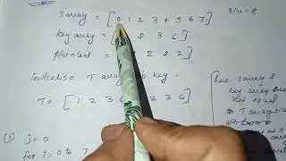 RC4 Algorithm in Cryptography