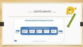 Videolezione LA PRODUZIONE