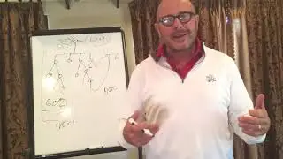 KANNAWAY - The Mechanics of Money in Kannaway - Top Team Rob Buser