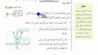 التحويلات الهندسية للاقتران التربيعي سابع جزء 1 اتحقق والامثلة كتاب الطالب الفصل الاول ابو ورد