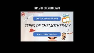 Types of chemotherapy #oncology #chemotherapy