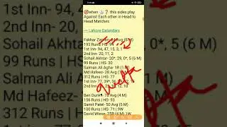 LAH vs QUE, LAH vs QUE Team, Lahore Qalandars vs Quetta Gladiators,  PSL 2021, PSL