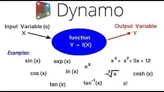 Dynamo Lesson-8 | math function | Dynamo tutorial | learn dynamo | How to round a number in dynamo