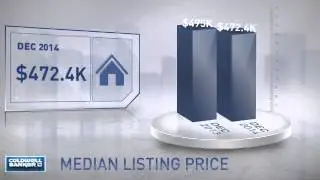 Old Town Alex-Del Ray,VA, Real Estate Market Update from NRT Mid-Atlantic,January, 2015