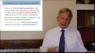 Debt Based Money & Banking  Where Does Money Come From Part 1 of 3