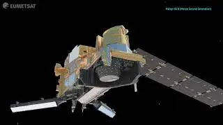 Metop Second Generation: Overview animation
