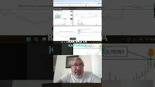 Инвестиции:  6 Месяцев Накопления Перед Ростом