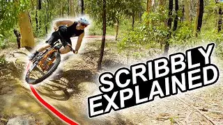 Mill Creek Explained | Scribbly