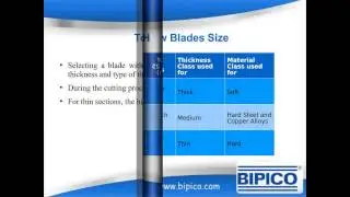 Hacksaw Blades Manufacturer &ndash; Bipico