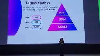 ZeroWaste - Solving Food Waste Crisis in Uzbekistan | Startup Pitch