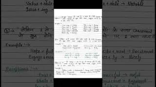 #Spelling Rule #upboardhighschool #intermediateboard #upboardexam2025 #trendingreels #viralvideo