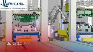 MECANO/ABB=LINEA AUTOMATICA PALETIZZAZIONE LAMIERA,ALTA VELOCITA&rsquo;,IRB 7710 SFX,SOFTWARE 