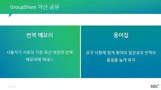 SDL Trados GroupShare 2017 소개