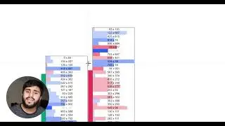 What is order flow?