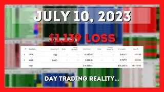 Lessons From Losing $1,139 In 1 Hour Day Trading Stocks $MOB $CSTL