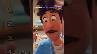 Рейтинг лучших трейлеров Disney &laquo;Сора&raquo;