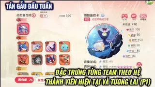 Thần Thú Đại Chiến - Tán gẫu đầu tuần : Đặc trưng từng Team theo hệ |Thành viên hiện tại & tương lai
