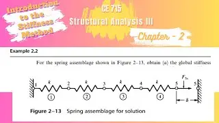 Example - 2.2 | Chapter -2 | Structural Analysis-3 | Finite Element Method