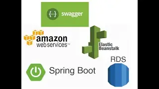 Swagger + SpringBoot Crud Application + AWS RDS + AWS Elastic Beanstalk