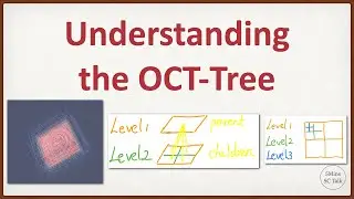Understanding the oct-tree (Using vtkOctreePointLocator as an example)