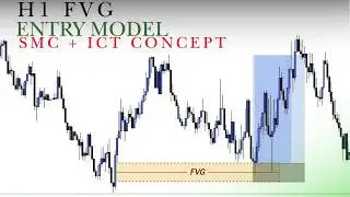 FVG Entry Model on H1 Chart | SMC + ICT Concept Explained