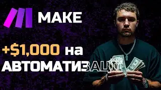 Автоматизуй все, що завгодно з Make: базовий гайд + 2 готових автоматизації