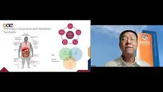 [HR] Topic: Phenotype and Lean NASH