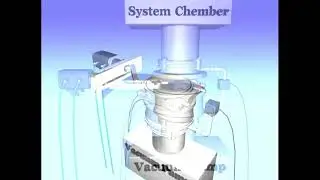 powder free pneumitic gate valve (2006)