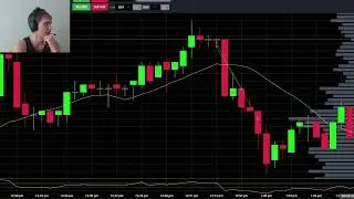 MES trading in my 20's (contract flipping)