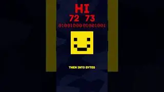 Least Significant Bit Steganography in Under 60 Seconds