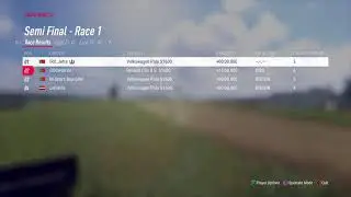 Rx Portugal 2024 ronda4 silverstone