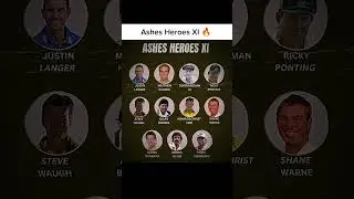 Ashes Heroes XI 🔥 #Legends#CricketIcons#AshesHistory#AshesCricket#TestCricketLegends#ICC #ICCCricket