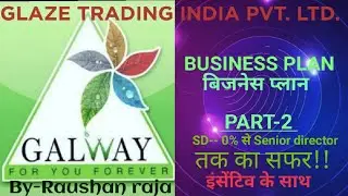 //Glaze  business plan part-2/ग्लेज़   बिजनेस प्लान भाग-2//