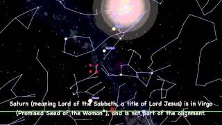 Shauvot Planetary Alignment 2013