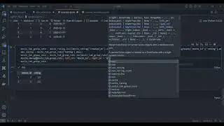 Movie rating / Leetcode SQL PANDAS / Python / Subscribe / Data analysis interview questions