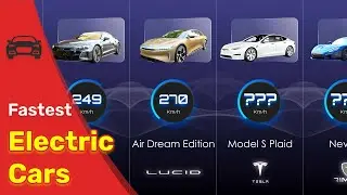Fastest Electric Cars 🚘 | Data Nerd