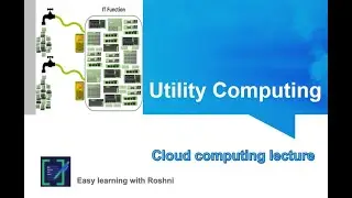 What is Utility computing? : Cloud computing Lectures
