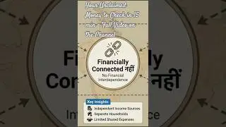 Your Unclaimed Money-2 | Easy Steps to Check in 15 min #yourmoney