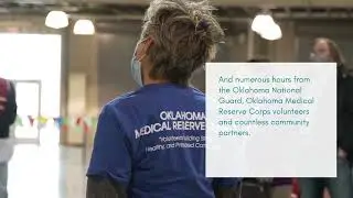 One Year of COVID-19 Vaccines in Tulsa County